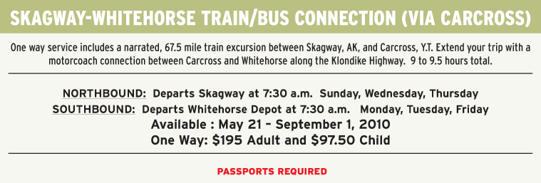 Skagway - Whitehorse